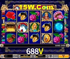 Distribuição de RTP em Jogos de Slot Certificados - Análise de 10.000+ Jogos